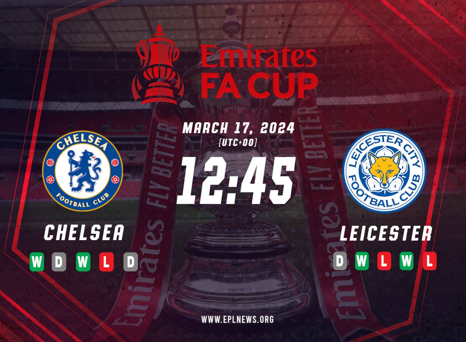 Antevisão da Taça FA de Chelsea x Leicester City