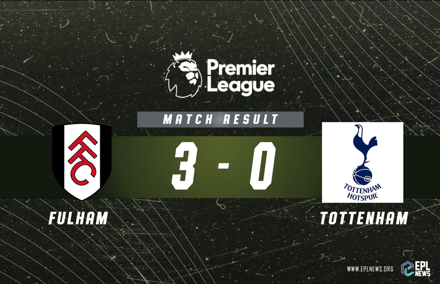 Relatório Fulham x Tottenham