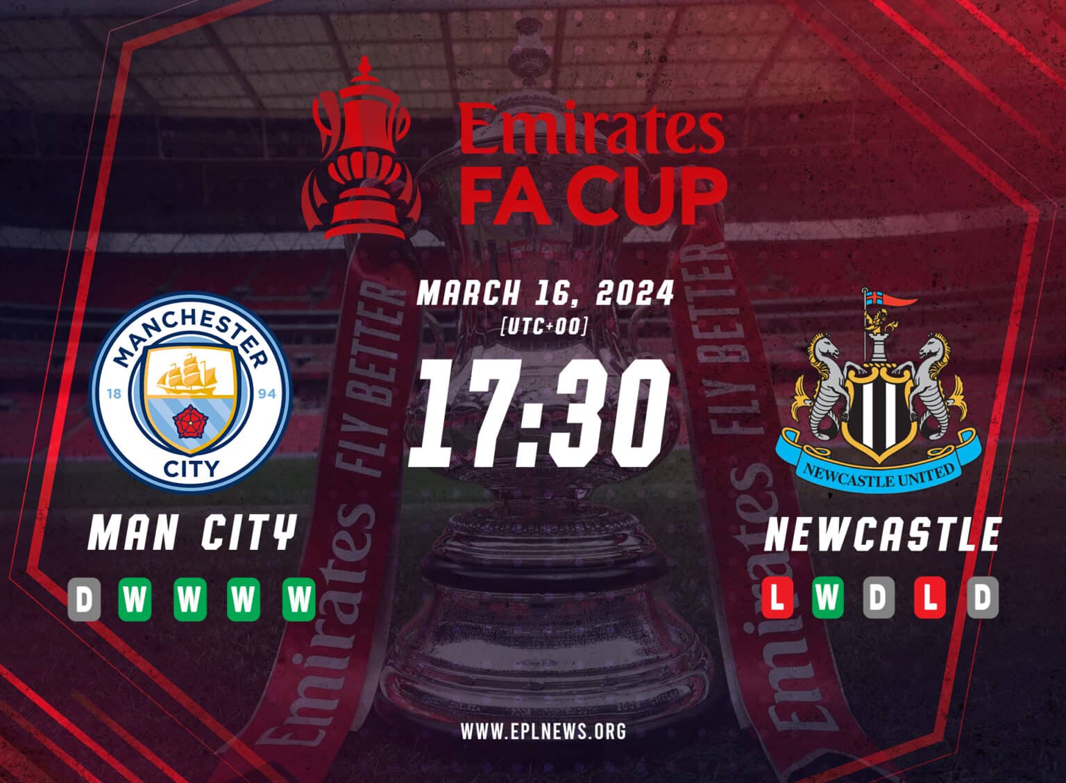 Antevisão da Taça FA de Manchester City vs Newcastle