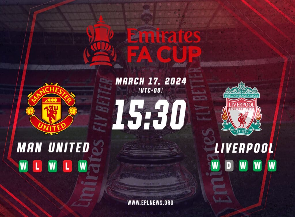 Antevisão da Copa da Inglaterra entre Manchester United e Liverpool