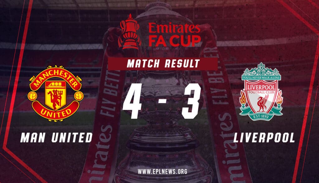 Relatório da Copa da Inglaterra Manchester United x Liverpool