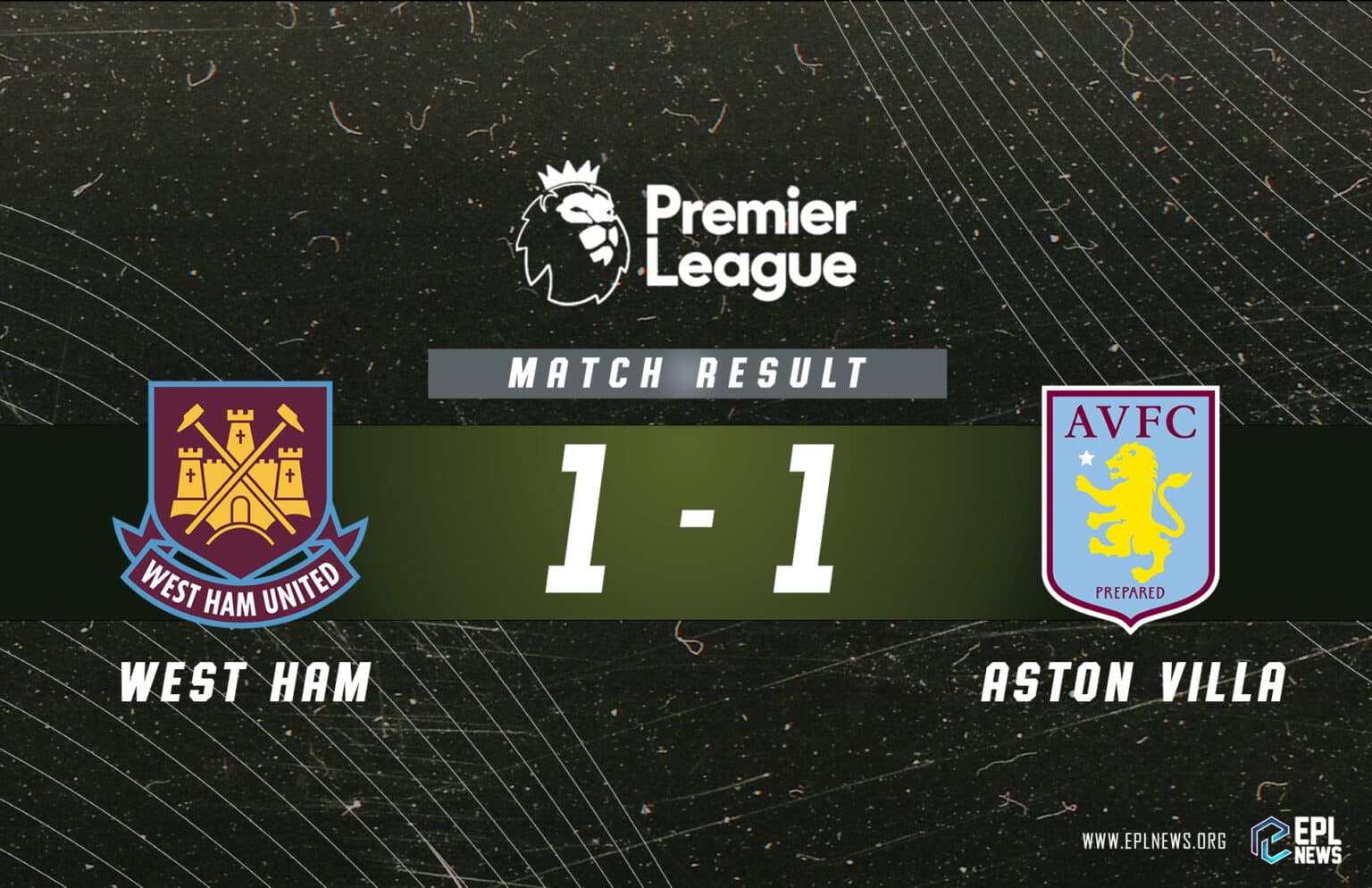 Relatório West Ham x Aston Villa
