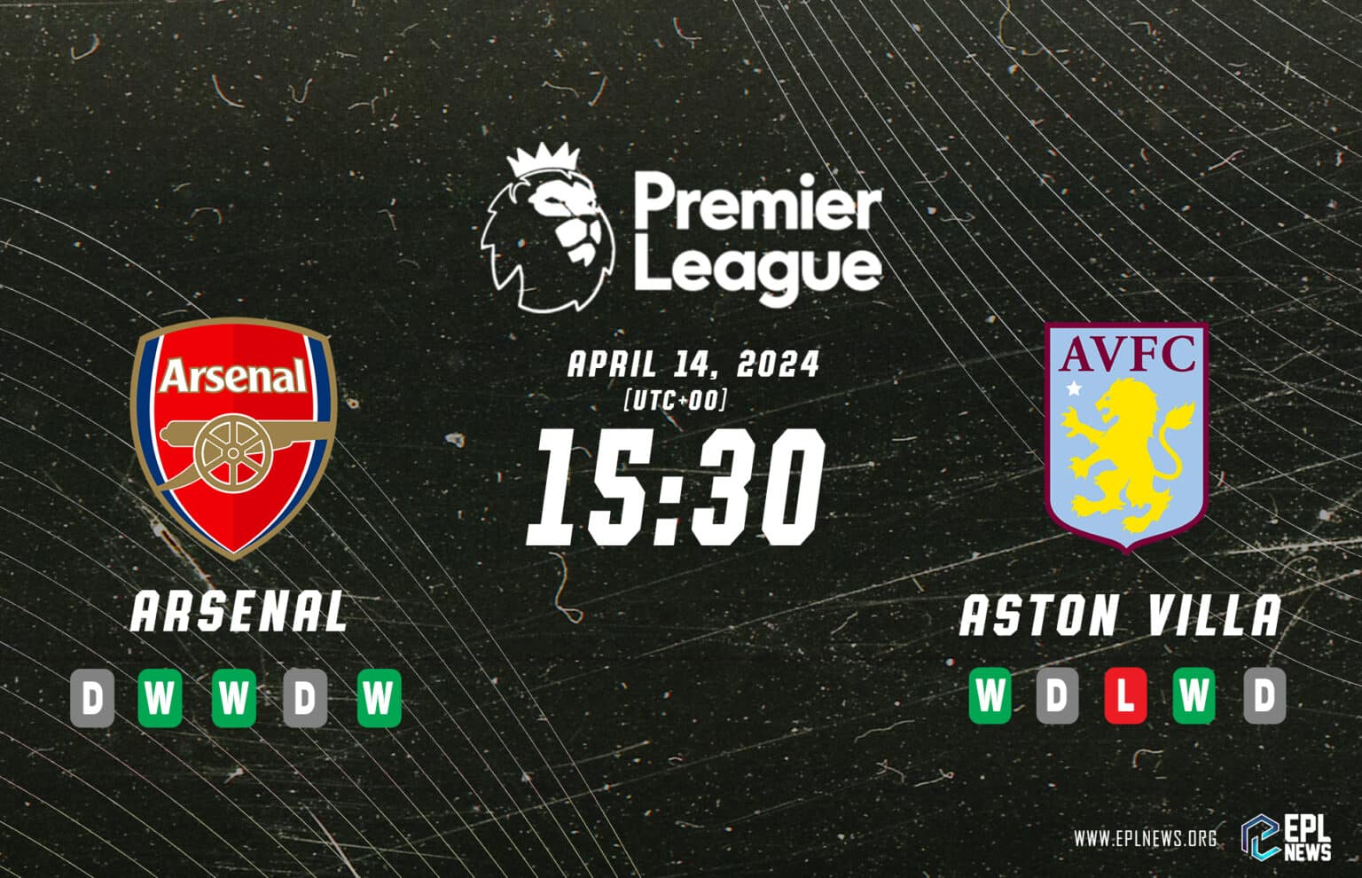 Antevisão do Arsenal x Aston Villa