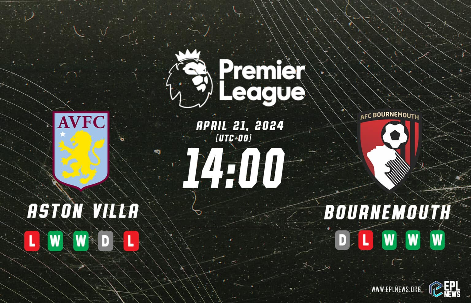 Prévia da partida Aston Villa x Bournemouth