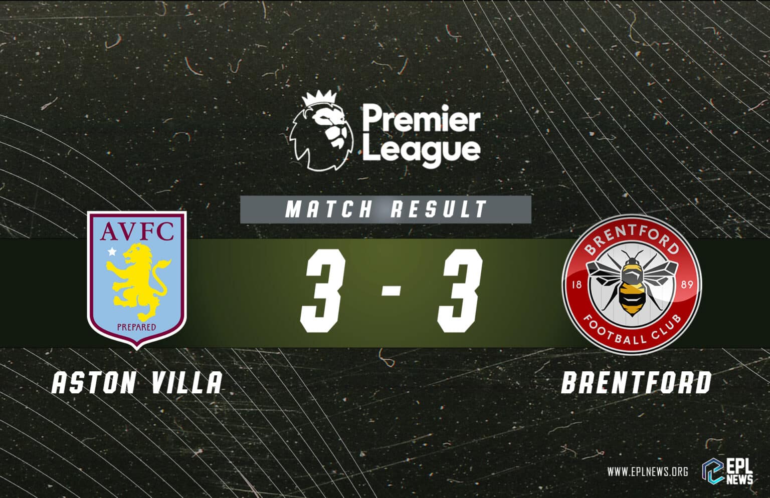Relatório Aston Villa x Brentford