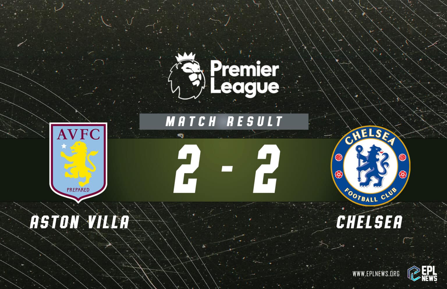 Relatório Aston Villa x Chelsea