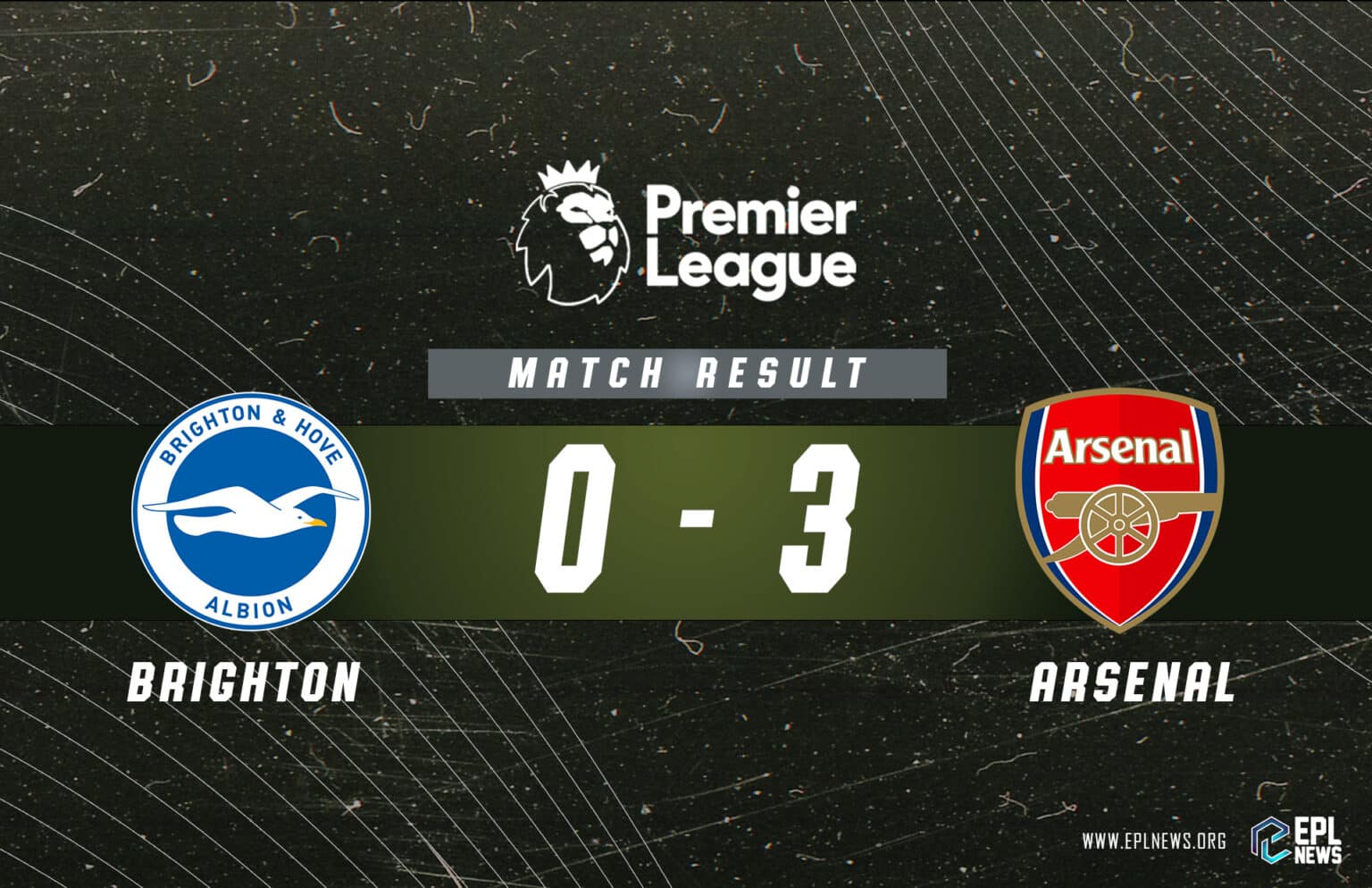 Relatório Brighton x Arsenal
