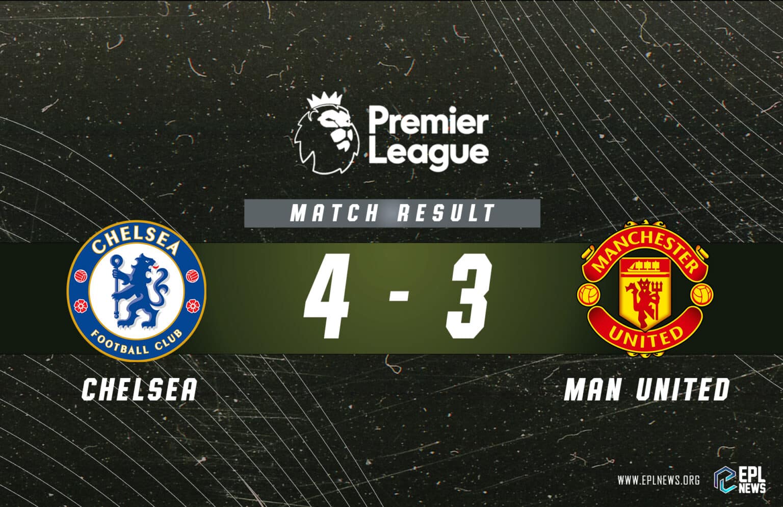 Relatório Chelsea x Manchester United