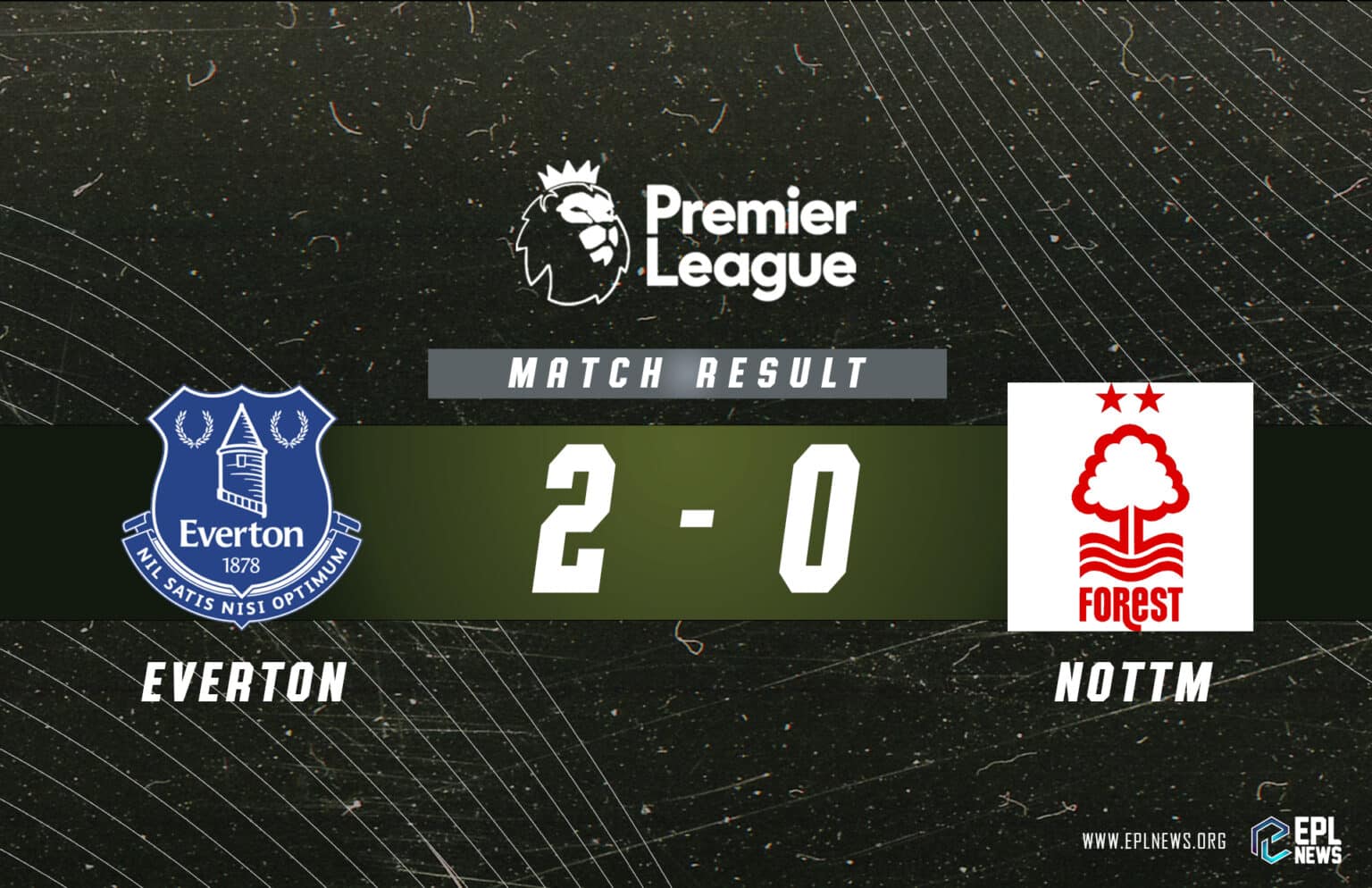 Relatório Everton x Nottingham Forest