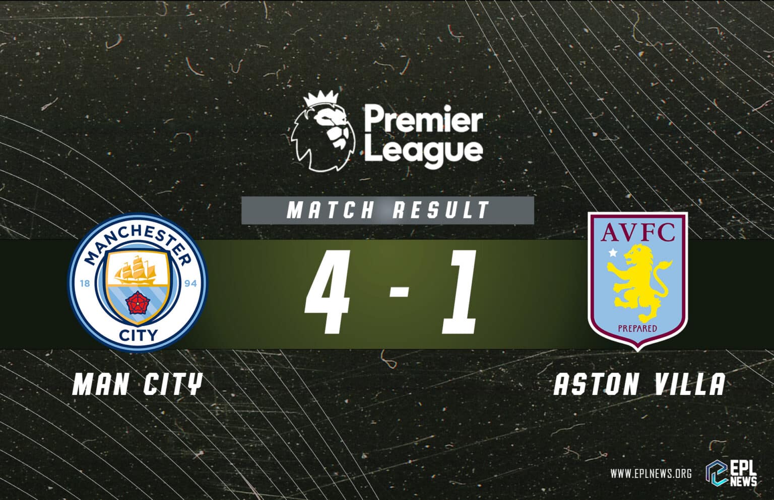 Relatório Manchester City x Aston Villa