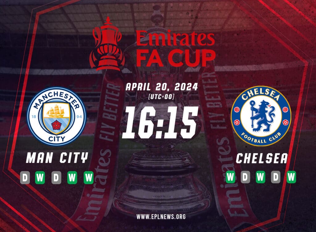 Antevisão da Copa da Inglaterra entre Manchester City e Chelsea