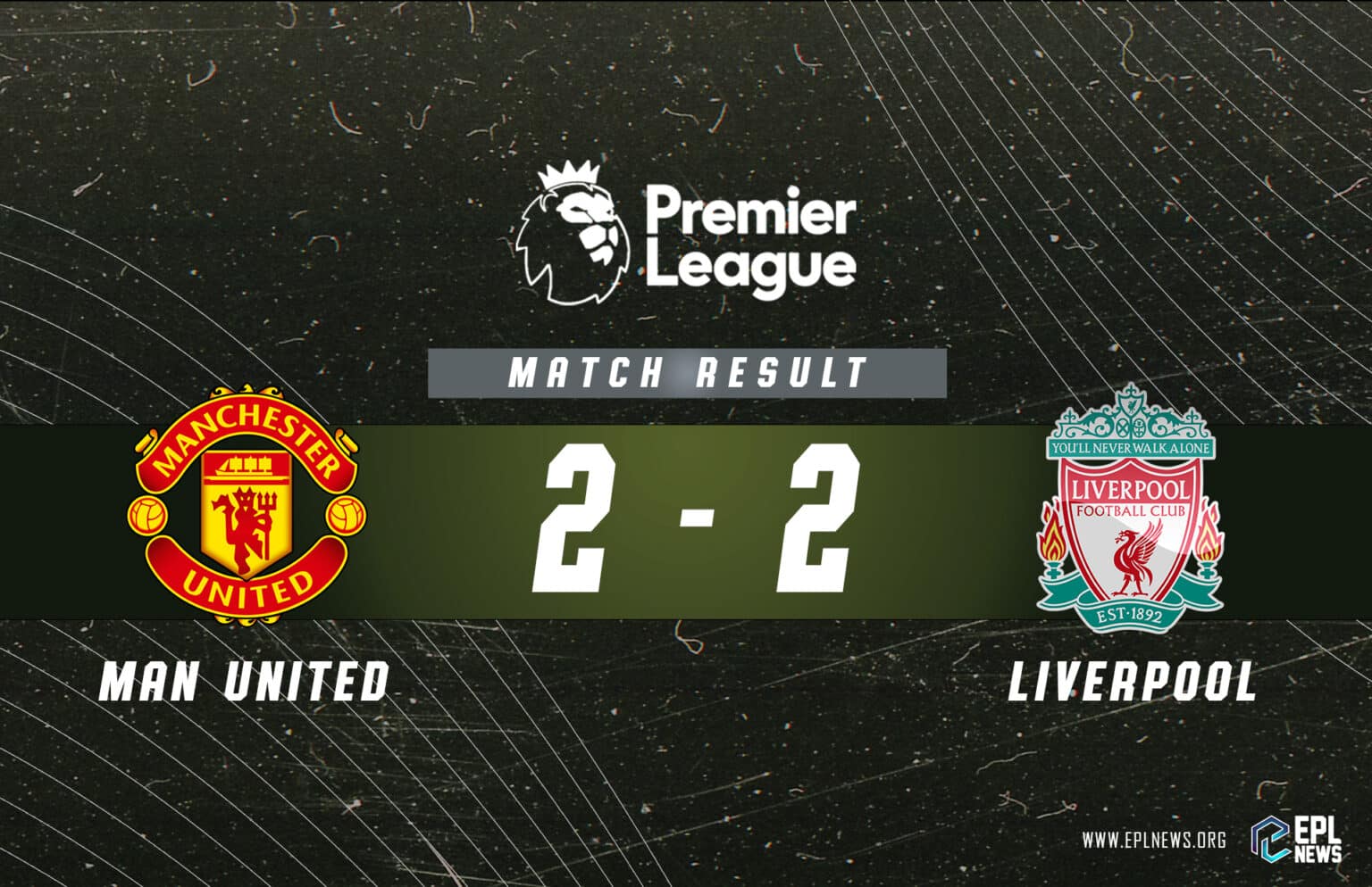 Relatório Manchester United x Liverpool