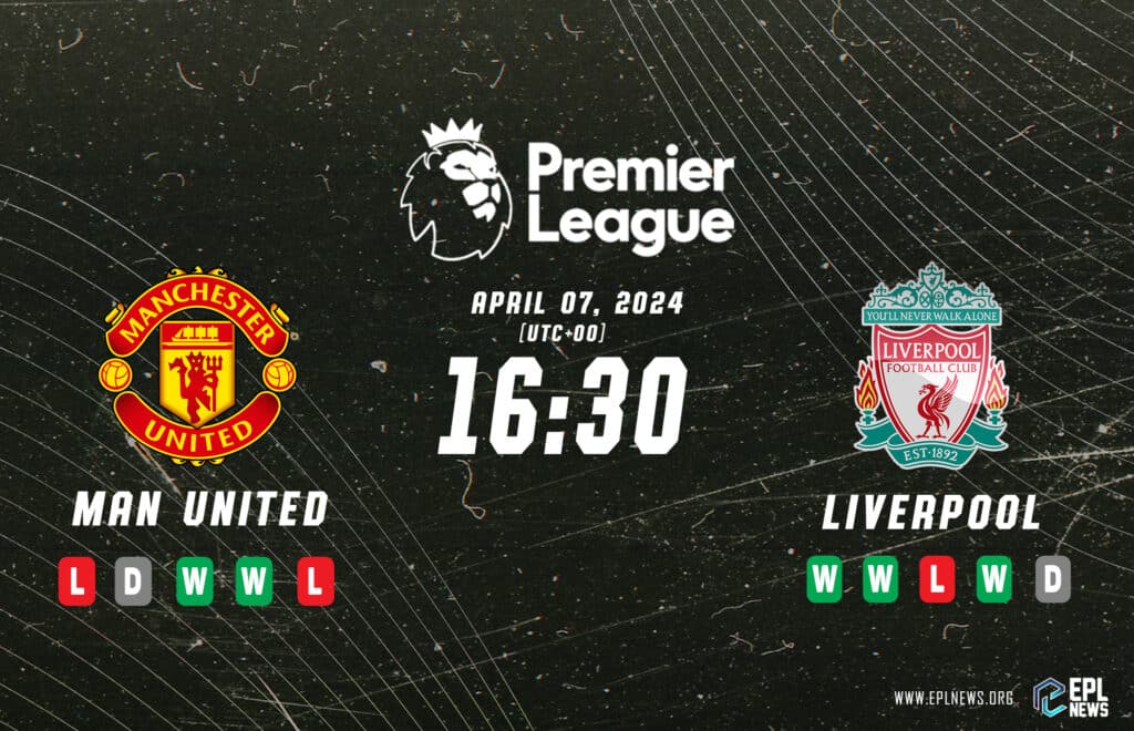 Antevisão do Manchester United x Liverpool