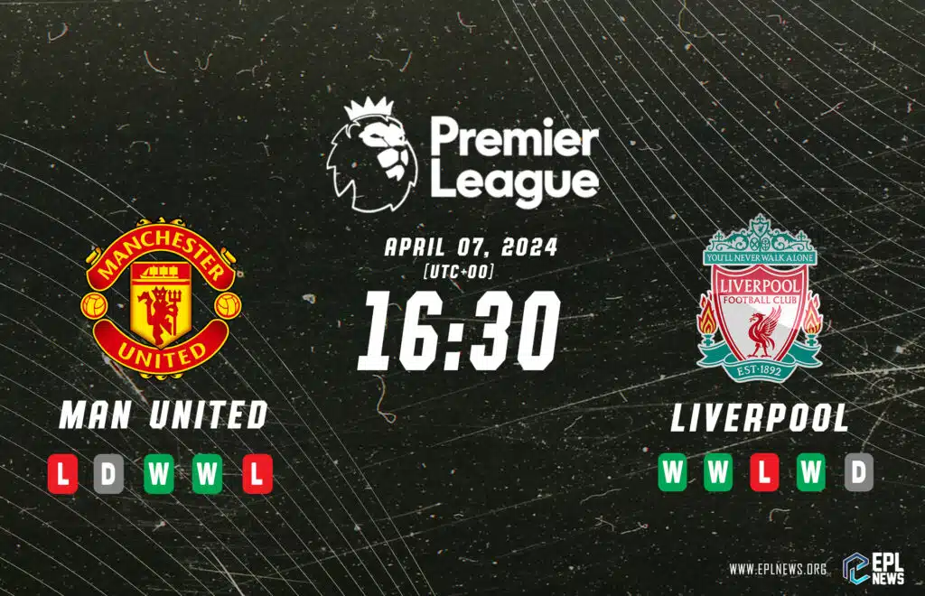 Antevisão do Manchester United x Liverpool