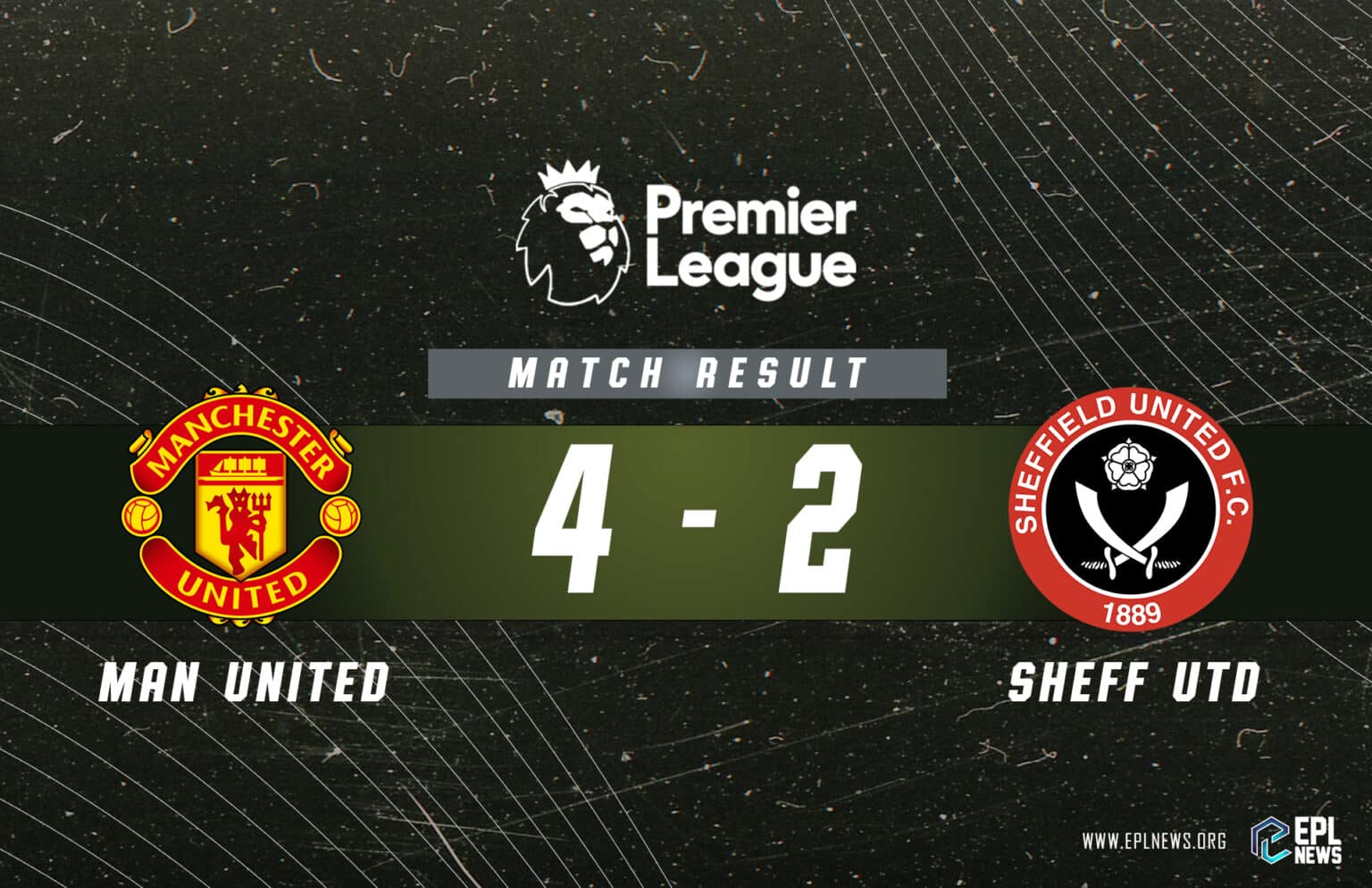 Relatório Manchester United x Sheffield