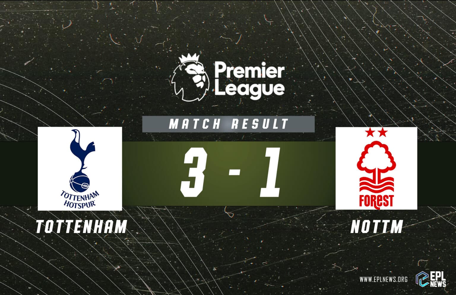Relatório Tottenham x Nottingham Forest