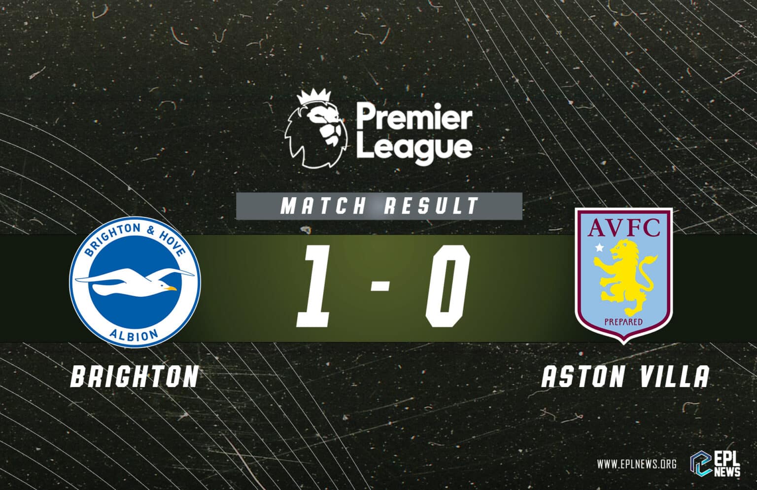 Relatório Brighton x Aston Villa