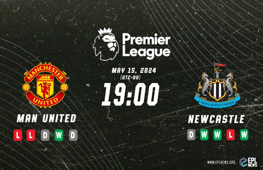 Manchester United