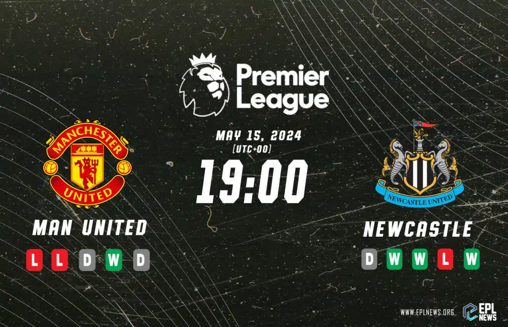 Manchester United