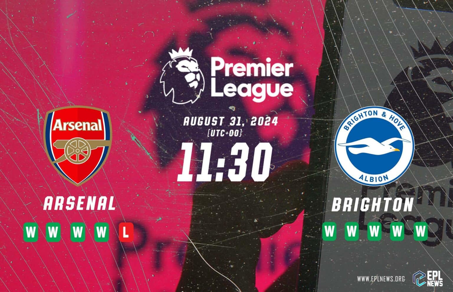 Prévia do Arsenal x Brighton