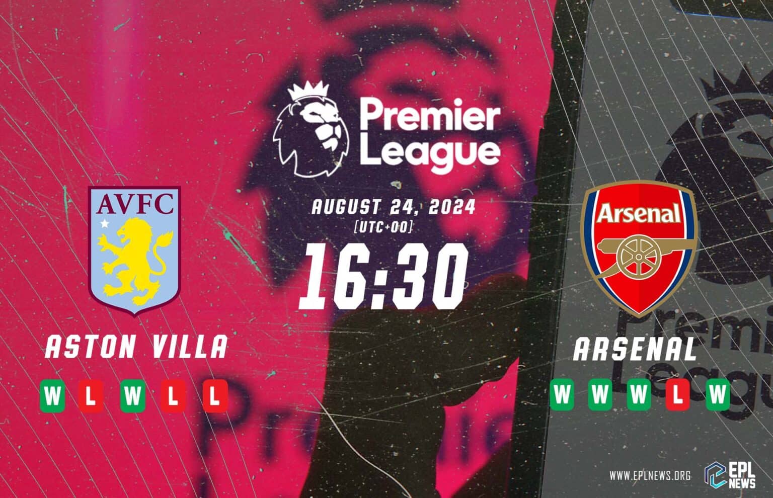 Antevisão do Aston Villa vs Arsenal