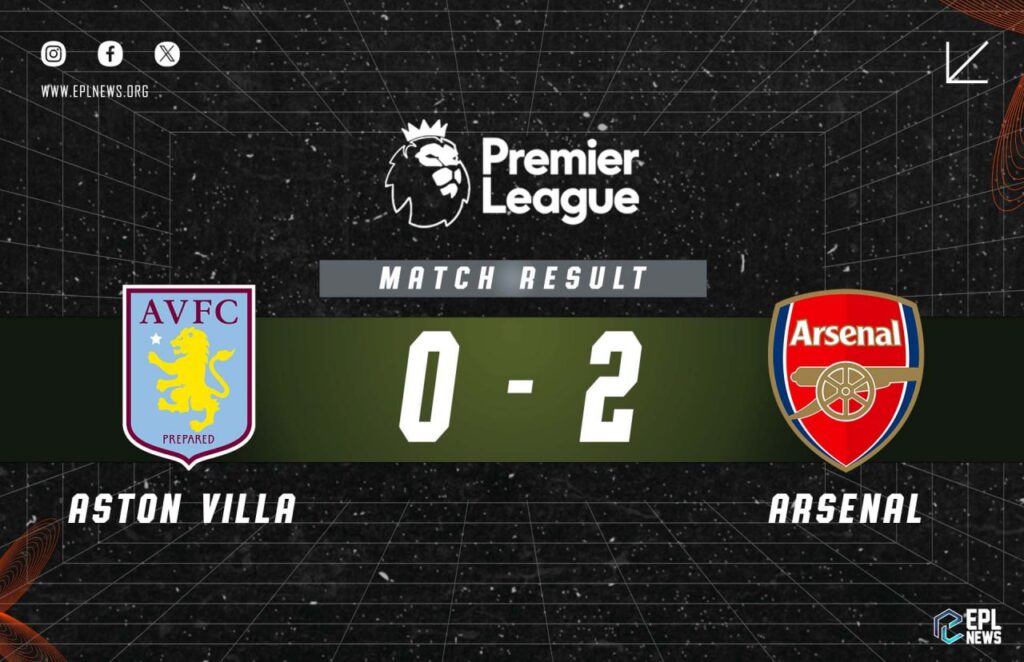 Relatório Aston Villa x Arsenal