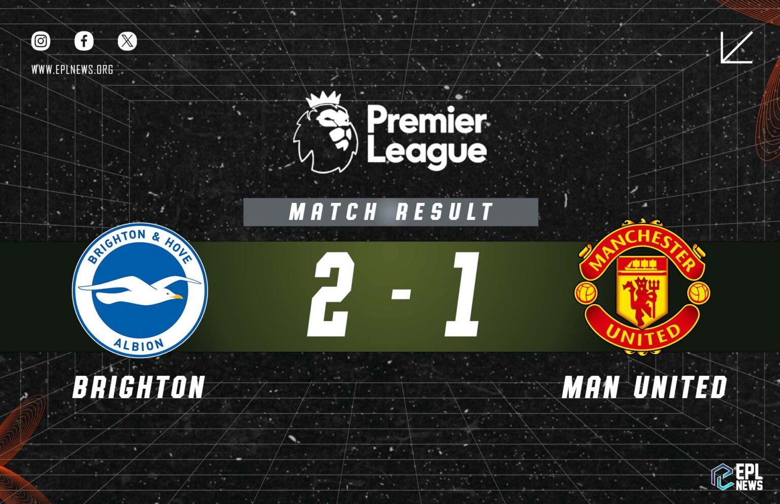 Relatório Brighton x Manchester United