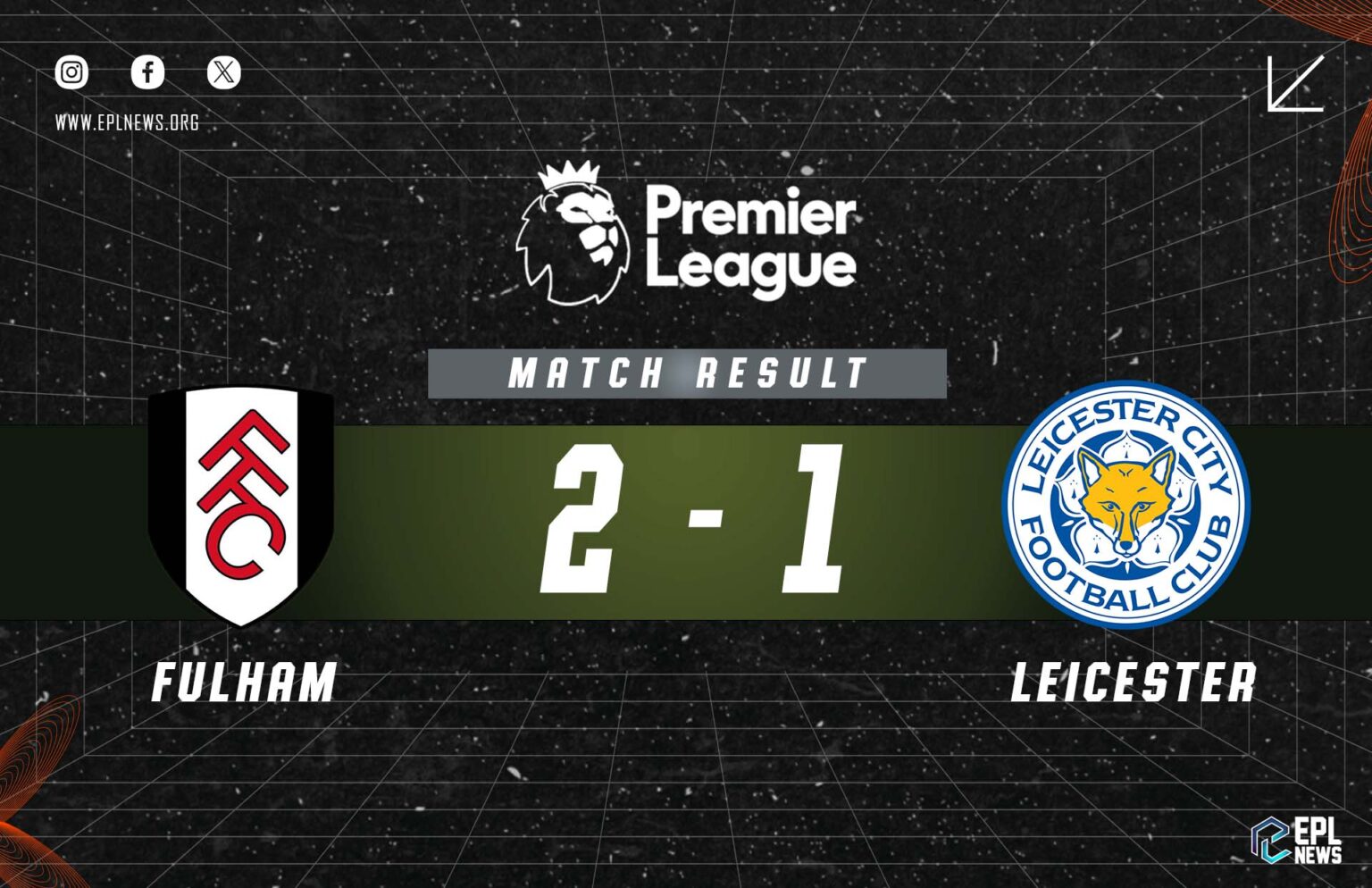 Relatório Fulham x Leicester