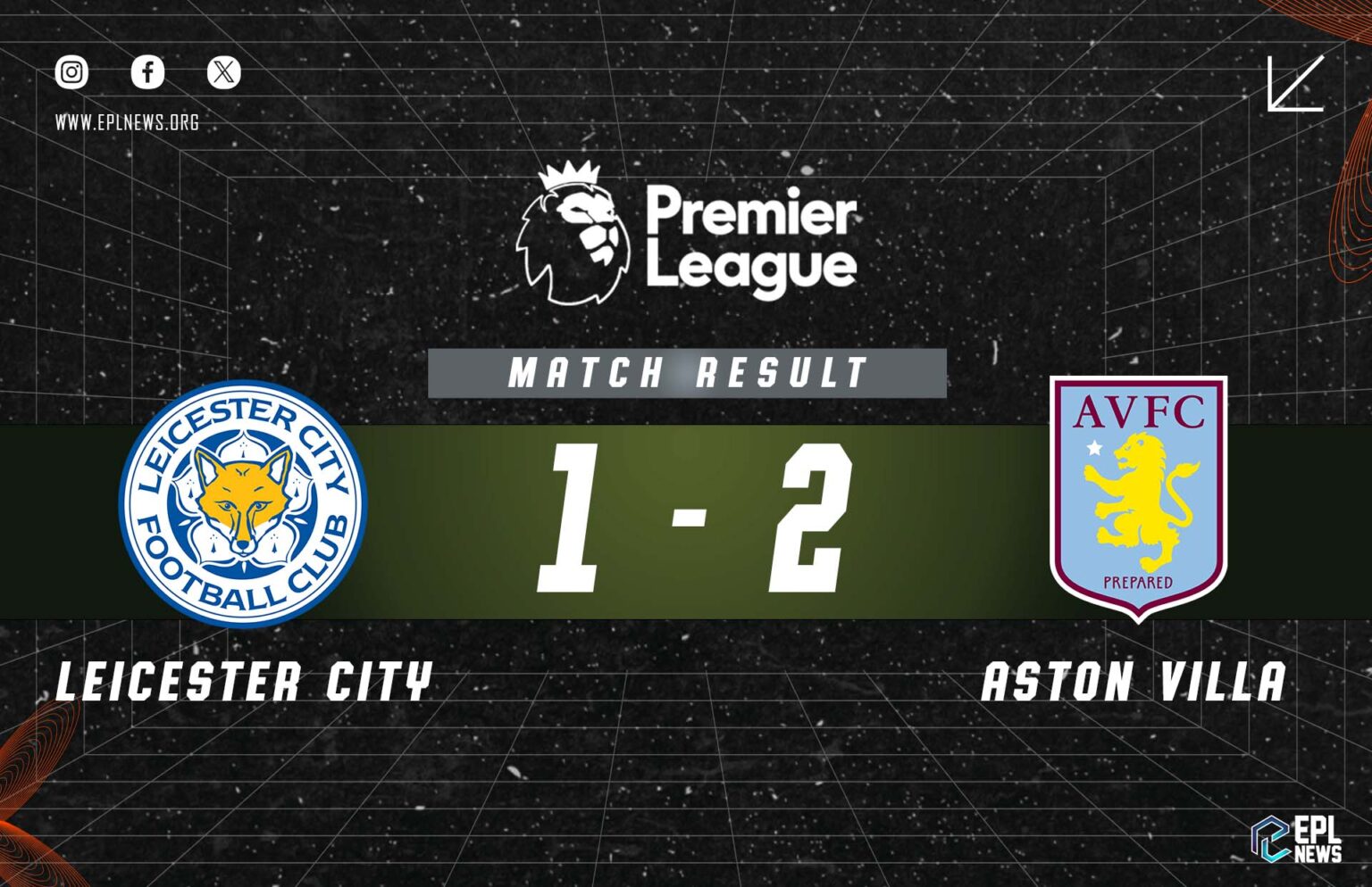 Leicester City x Aston Villa 1-2 Relatório