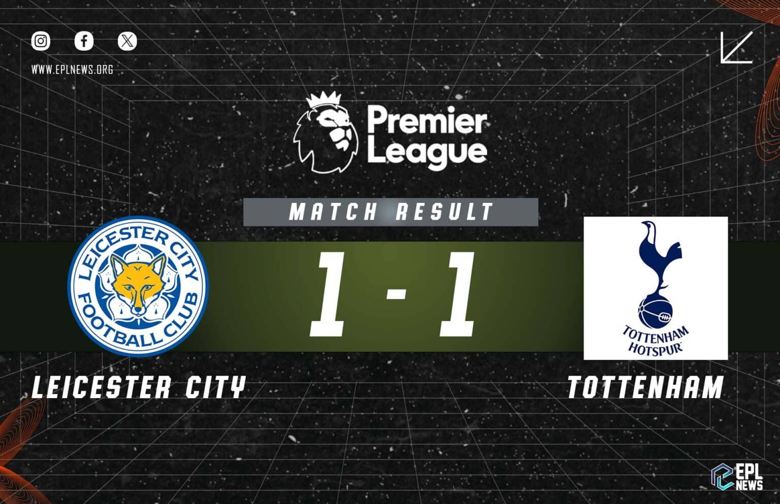 Relatório Leicester x Tottenham