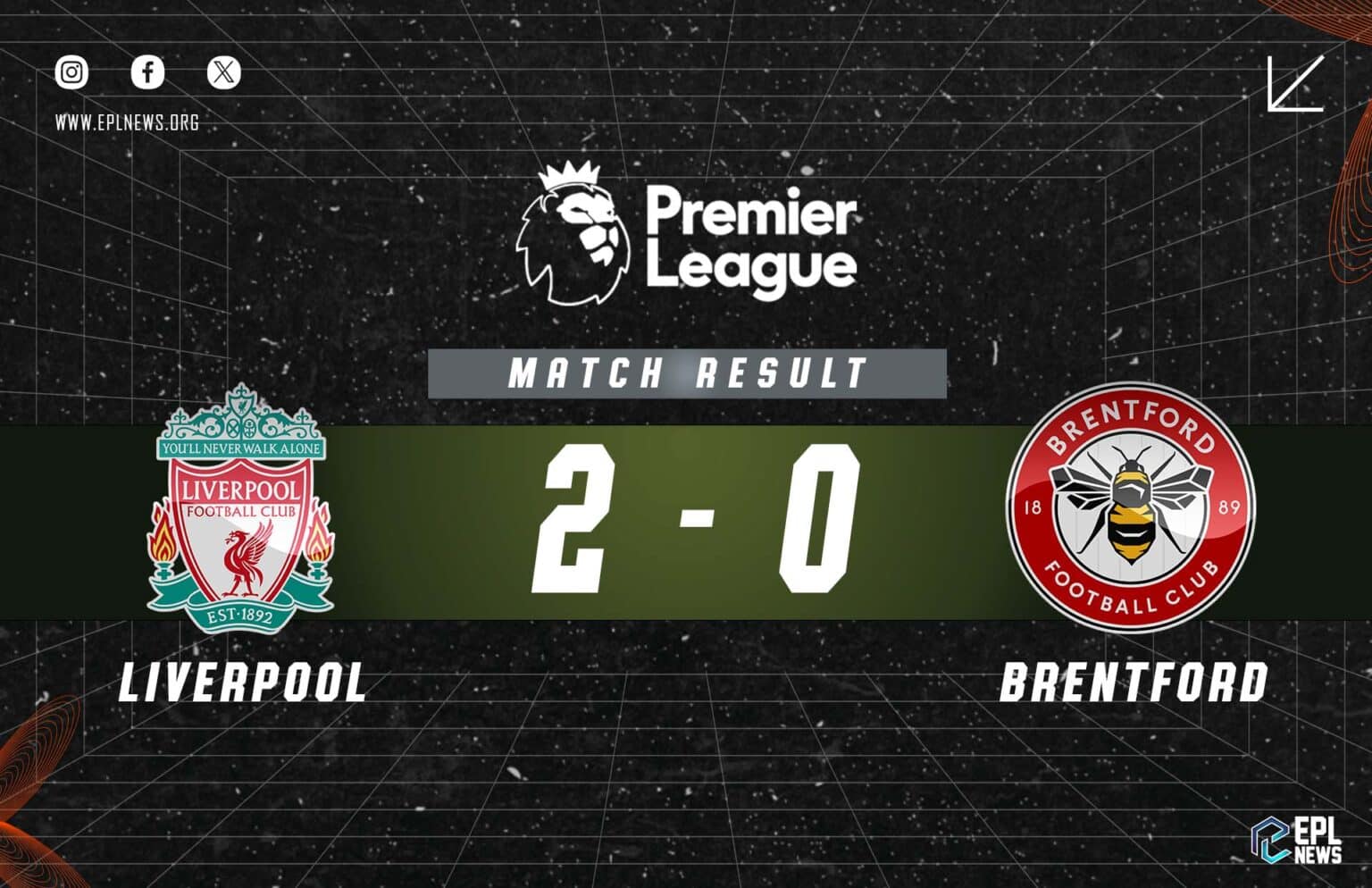 Relatório Liverpool x Brentford