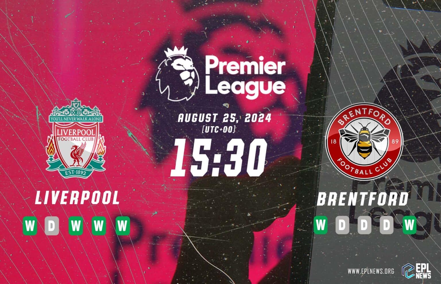 Antevisão do Liverpool vs Brentford