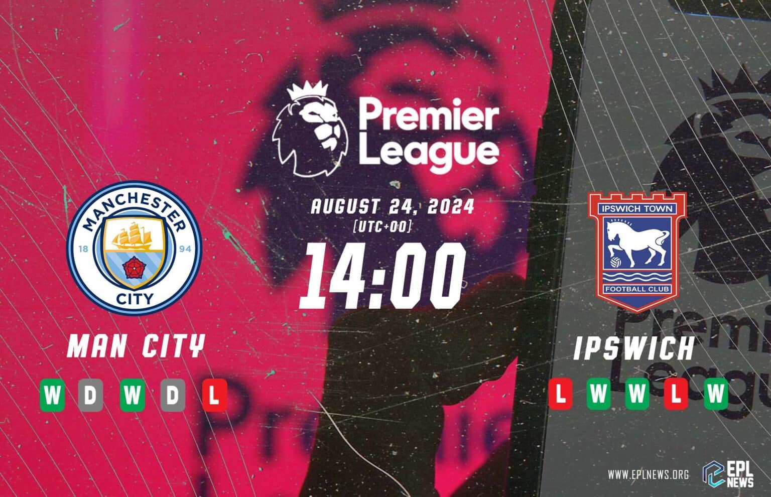 Antevisão do Manchester City vs Ipswich