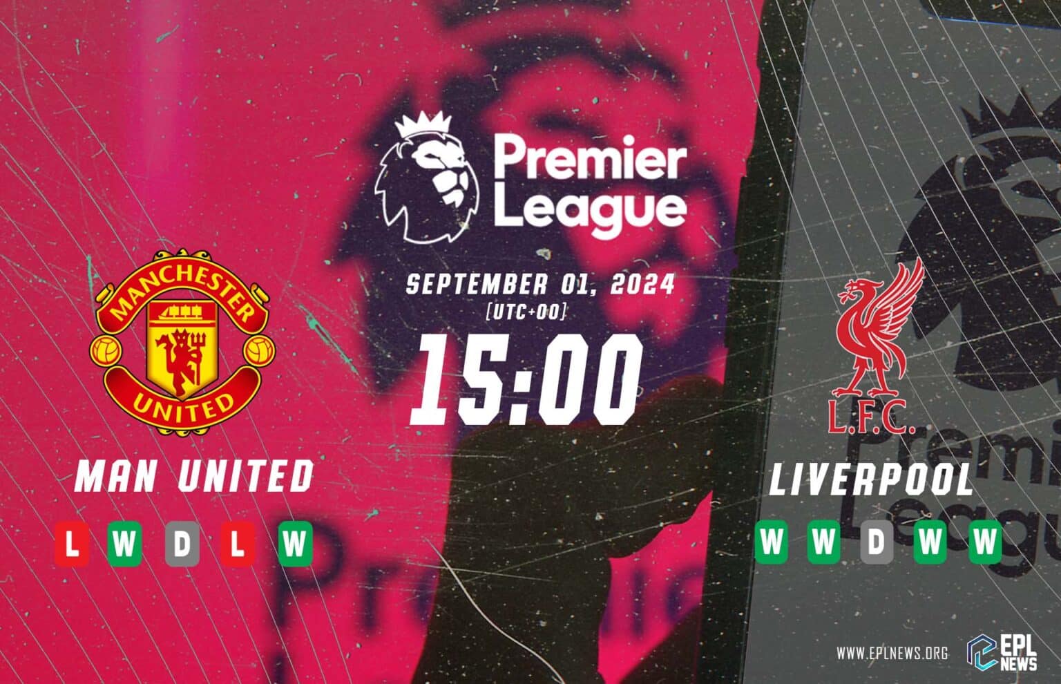 Prévia do Manchester United x Liverpool