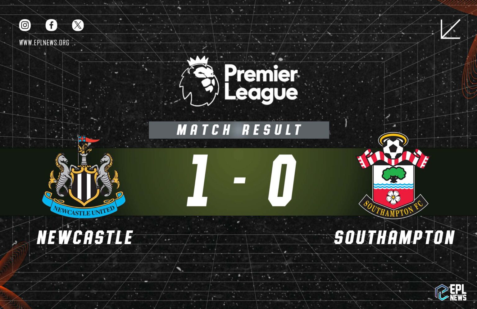 Relatório Newcastle x Southampton