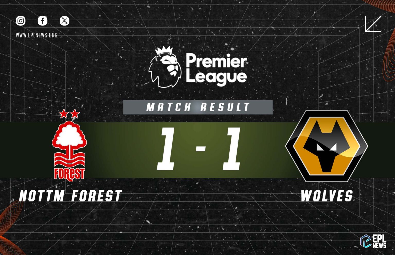 Nottingham Forest vs Wolves 1-1 Relatório