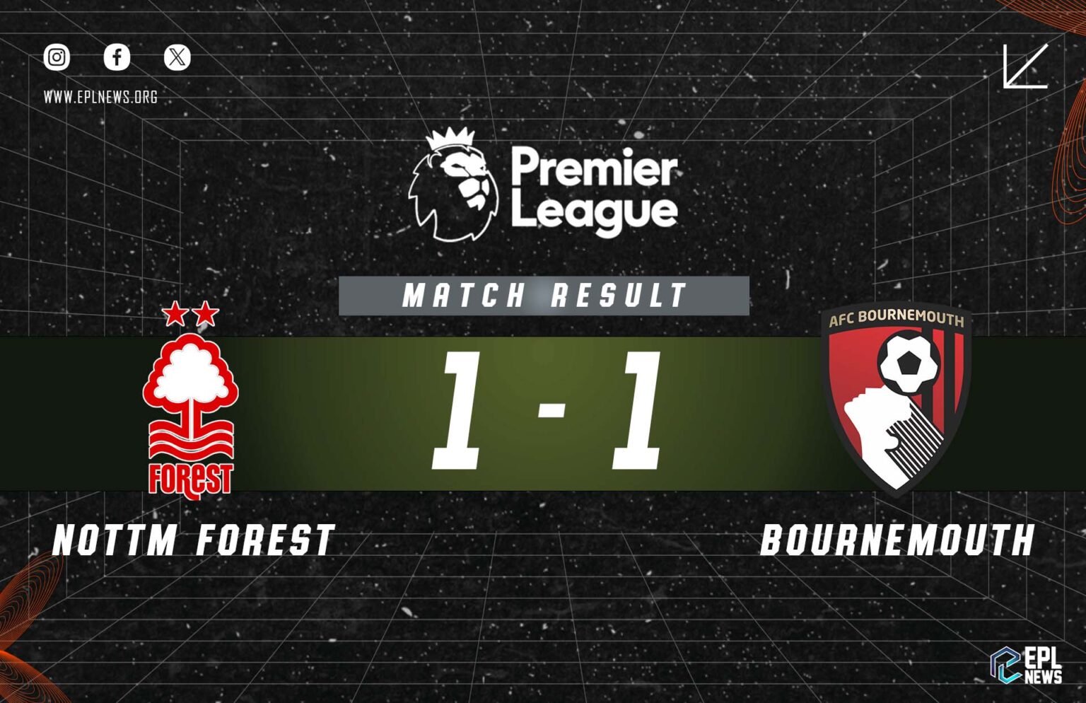 Relatório Nottingham Forest x Bournemouth