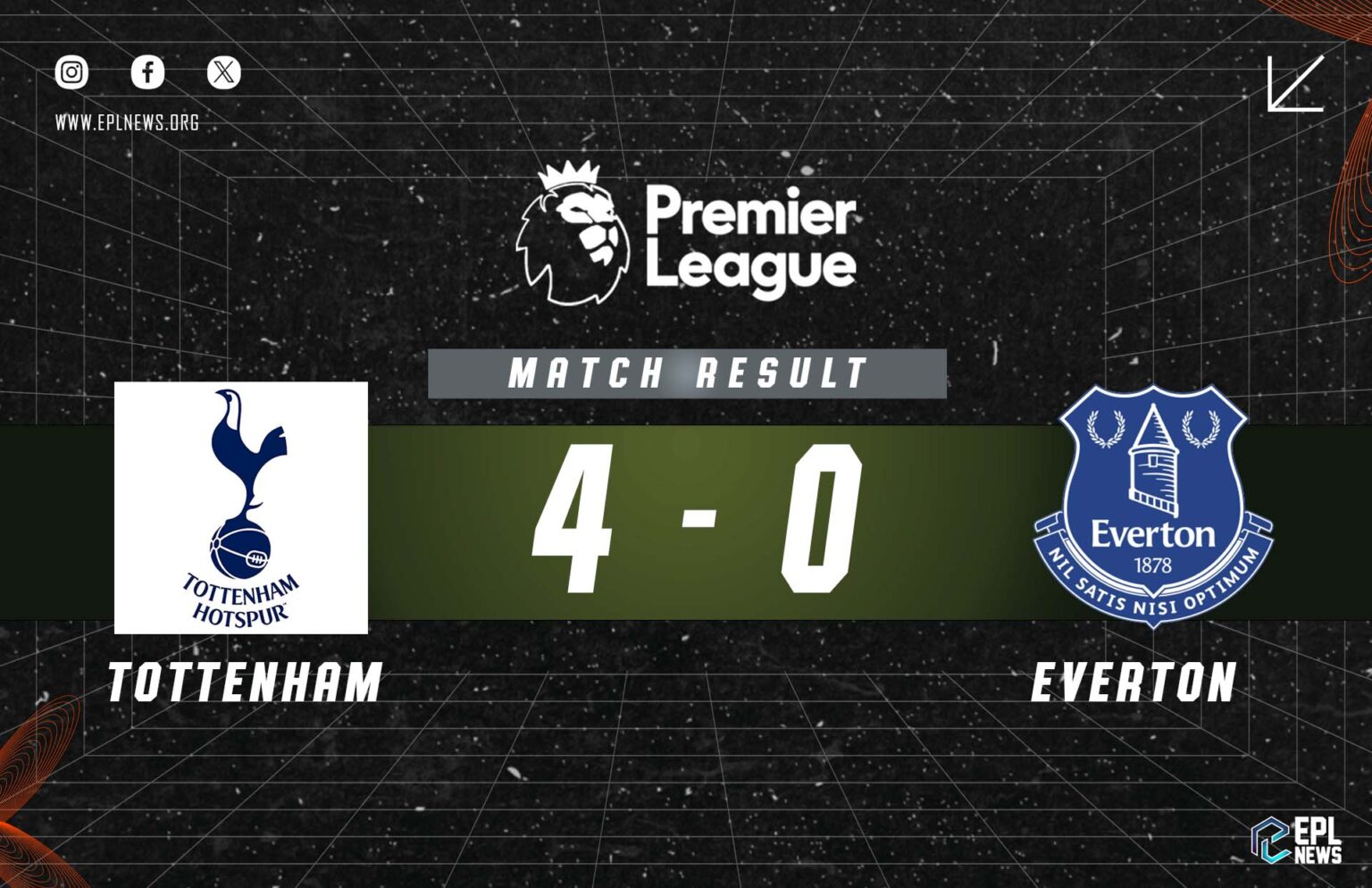 Relatório Tottenham x Everton