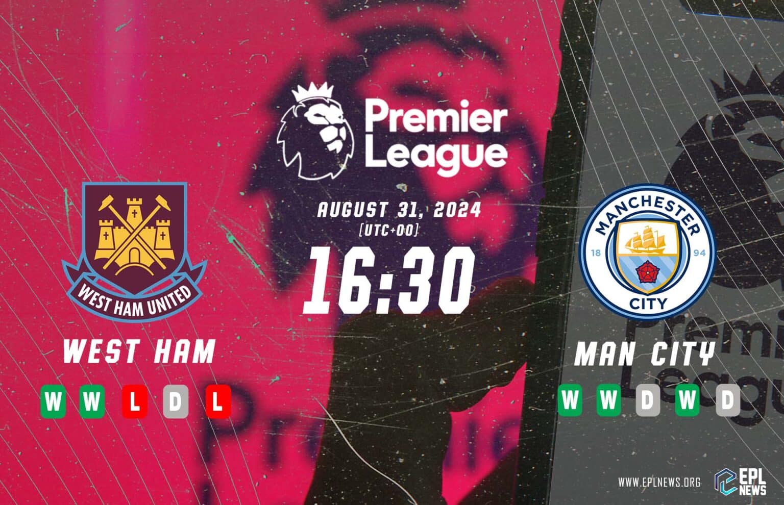 Prévia do West Ham x Manchester City