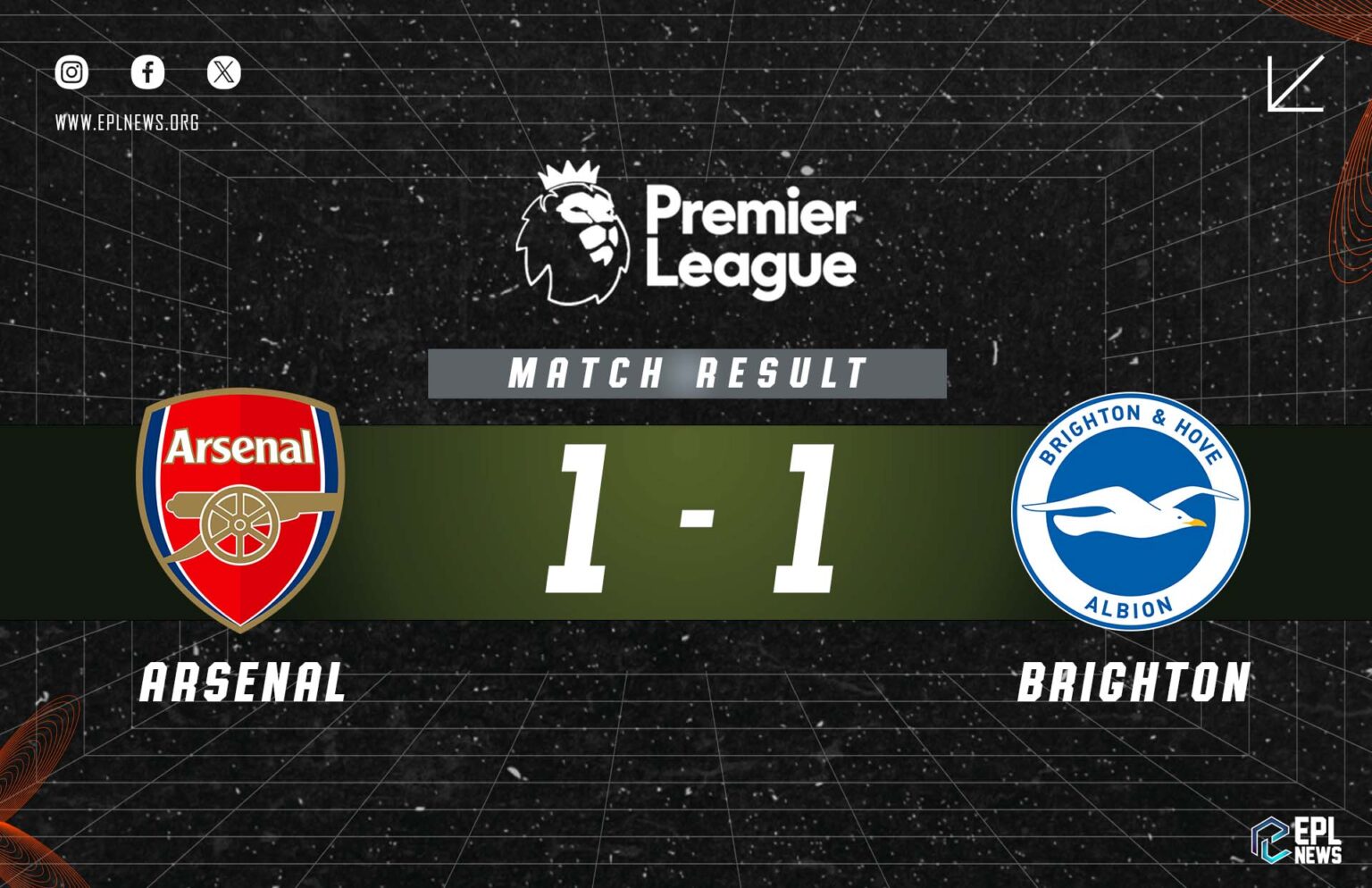 Arsenal x Brighton 1-1 Relatório