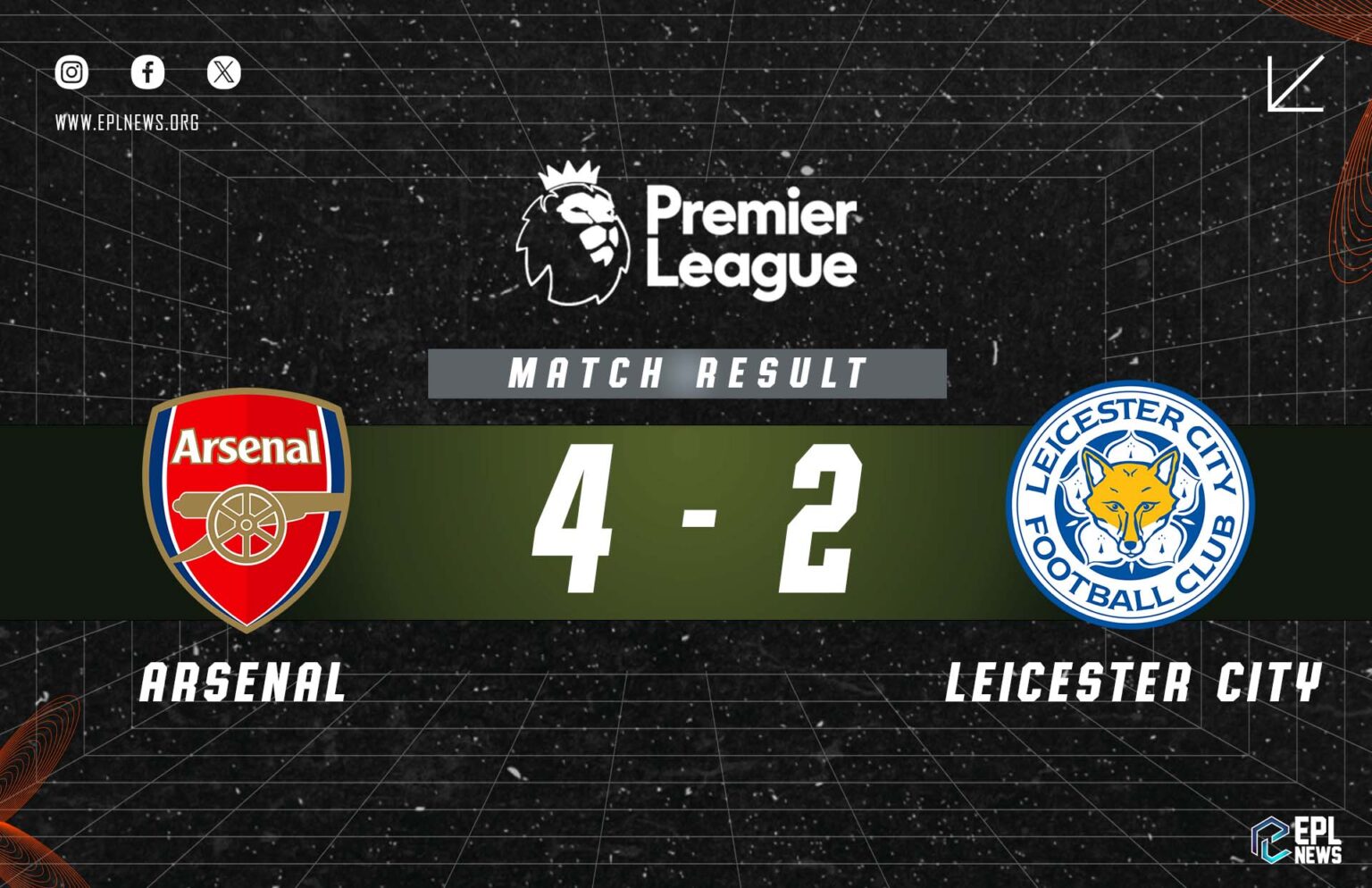 Relatório Arsenal x Leicester City 4-2