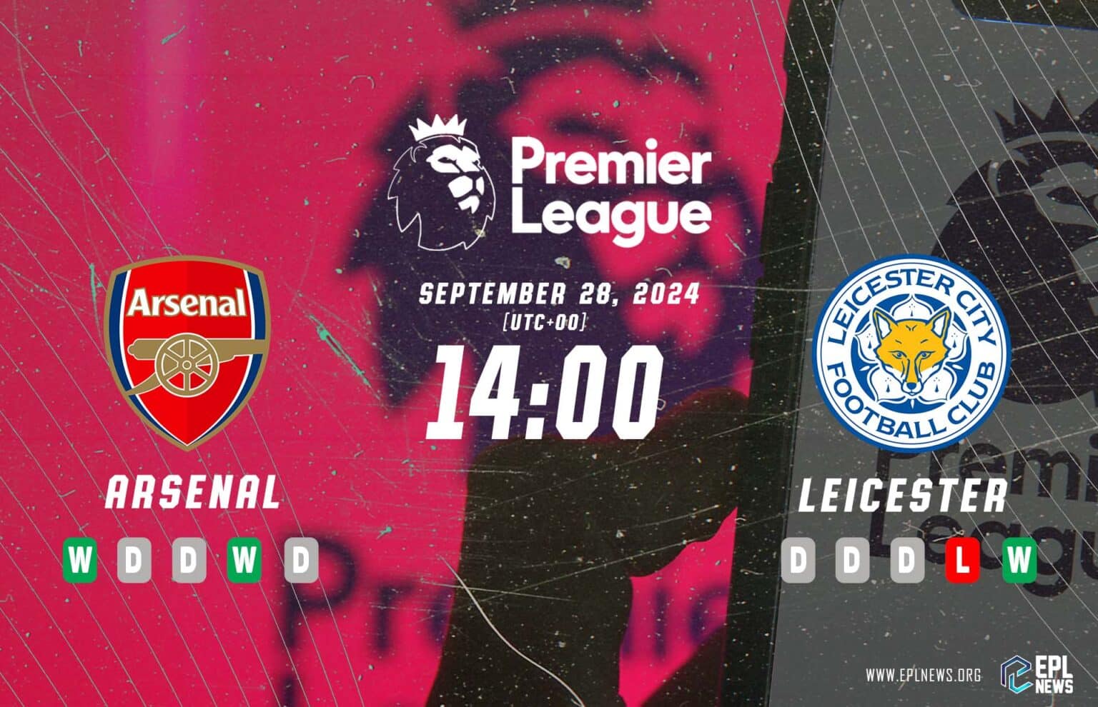 Prévia do Arsenal x Leicester