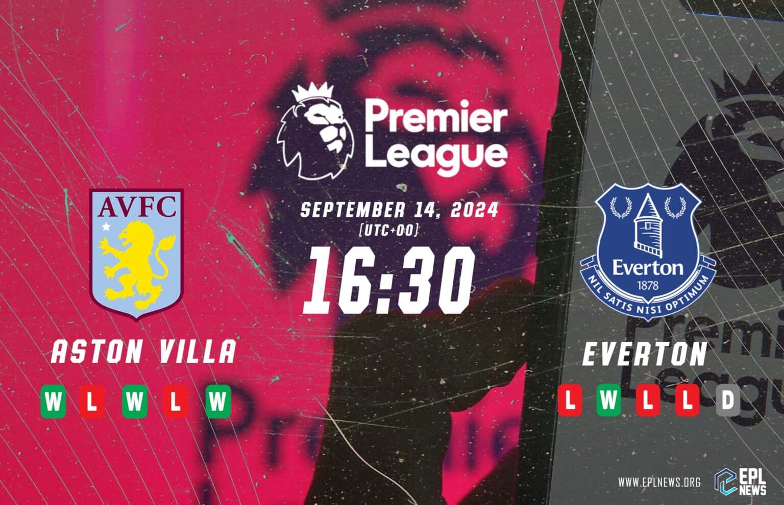 Prévia do Aston Villa x Everton