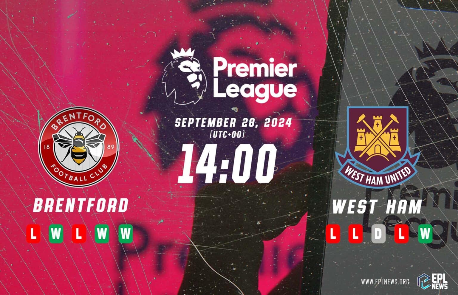 Prévia do Brentford vs West Ham