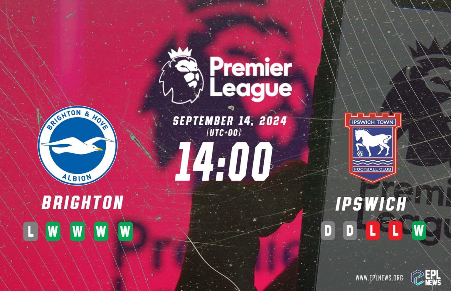 Prévia de Brighton x Ipswich