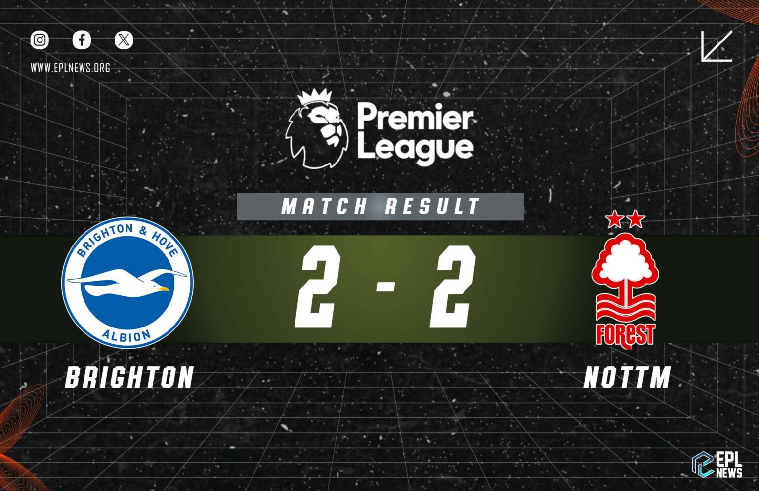 Brighton vs Nottingham Forest 2-2 Relatório