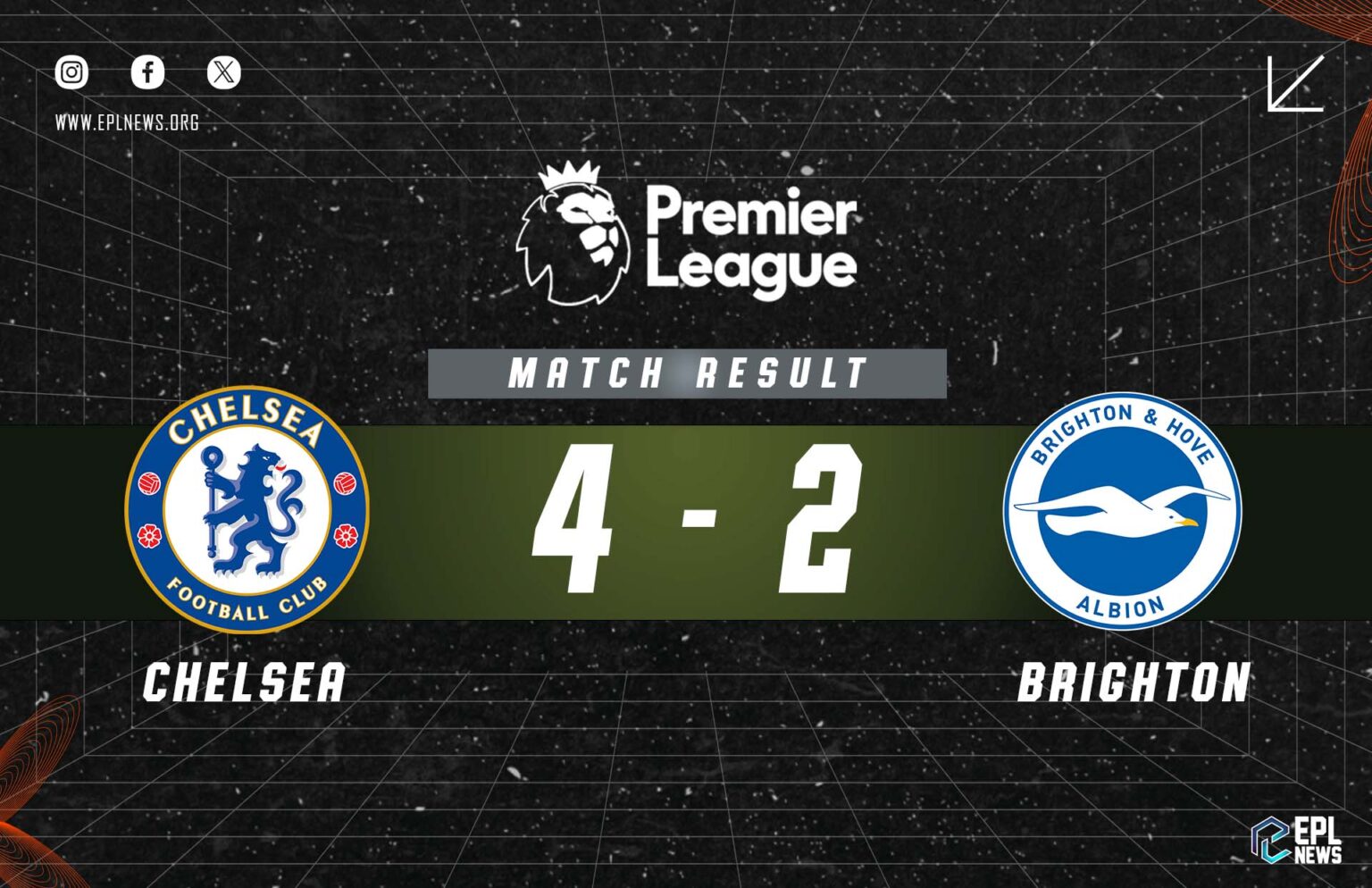 Relatório Chelsea x Brighton 4-2