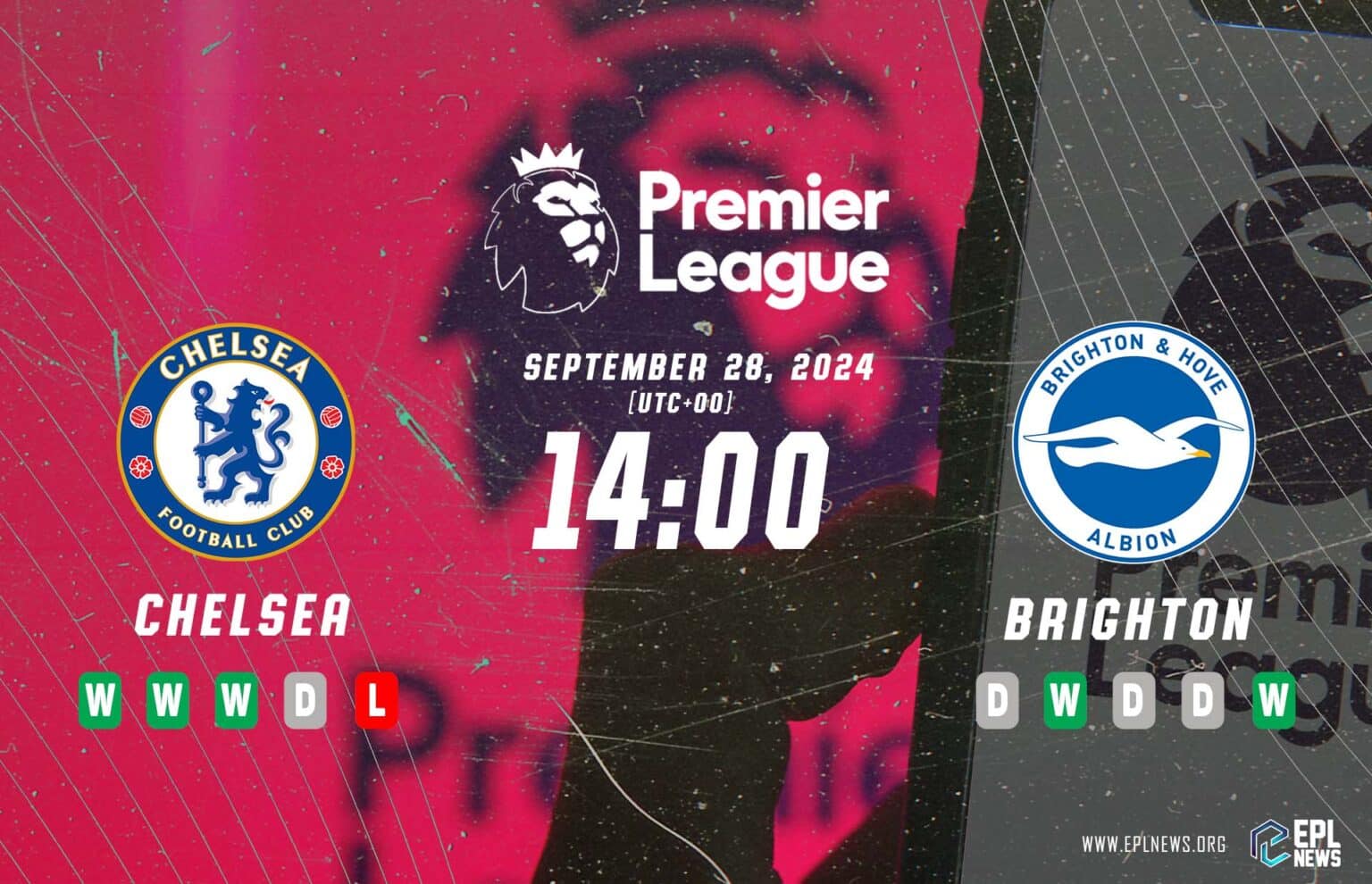 Chelsea vs Brighton Preview