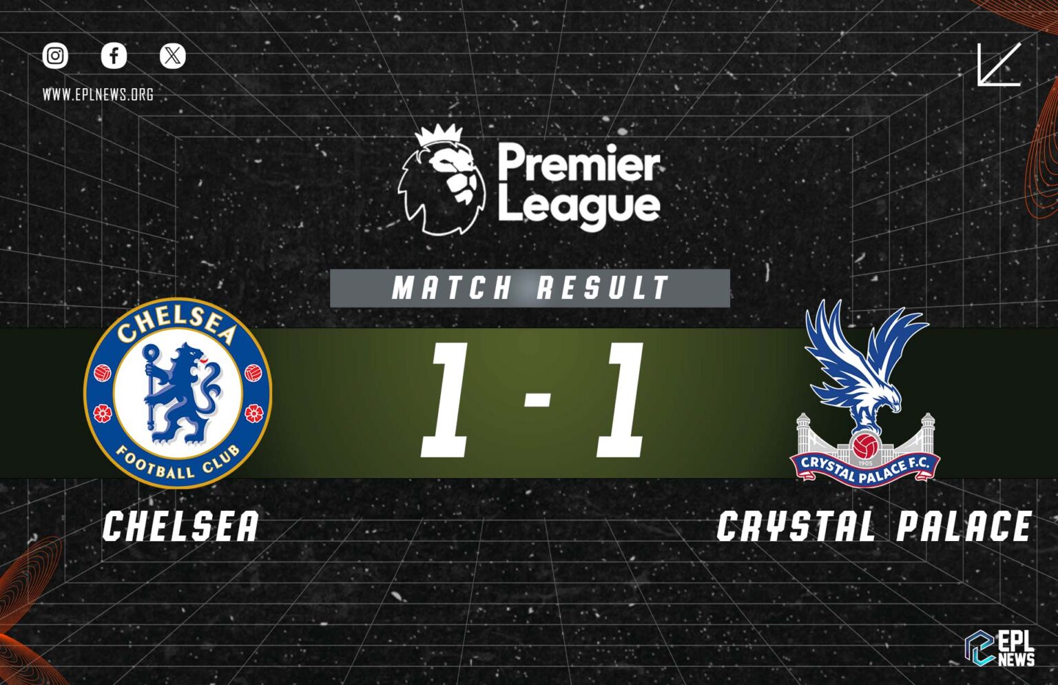 Chelsea x Crystal Palace 1-1 Relatório