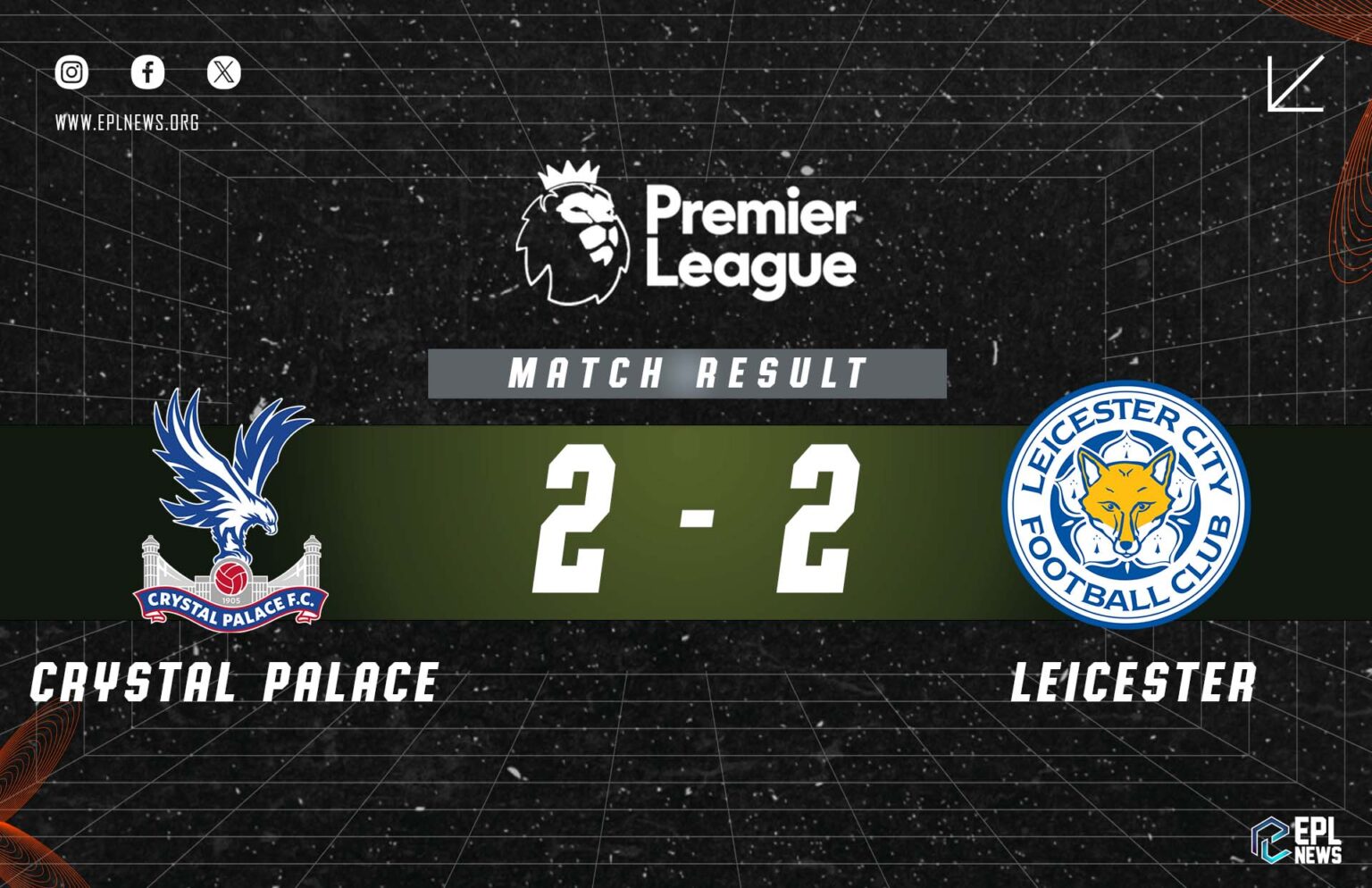 Crystal Palace vs Leicester 2-2 Relatório